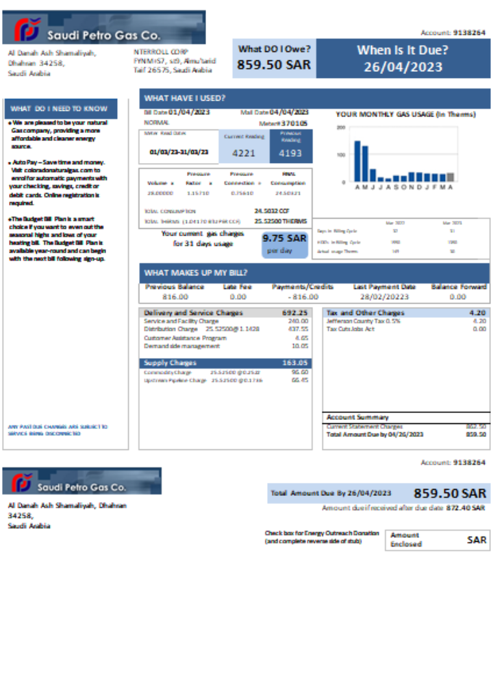 Saudi Petro Gas utility businessbill, SCR PSD template